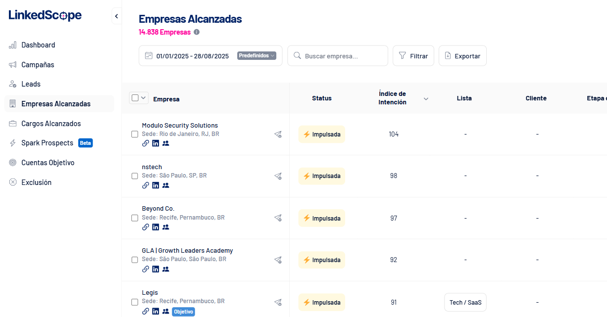 Captura del producto